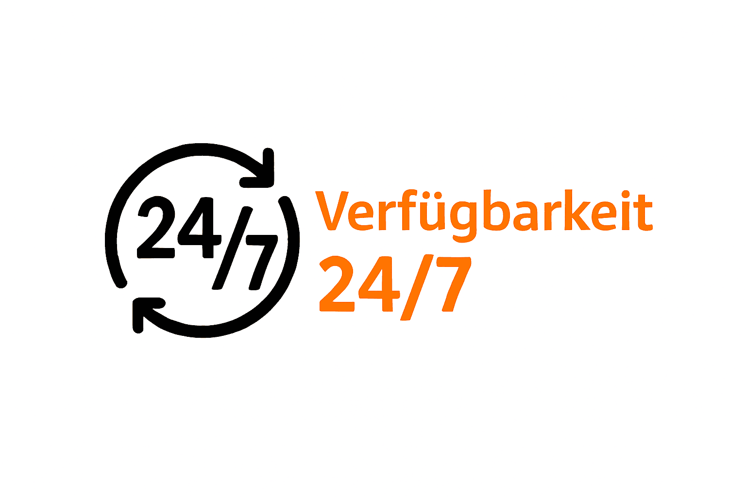 Verfügbarkeit