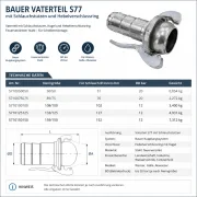 Technisches Datenblatt Bauer Vaterteil S77 mit Schlauchstutzen und Hebelverschlussring aus feuerverzinktem Stahl mit technischen Daten, Größenübersicht und Einsatzbereichen für Wasser-, Gülle- und Abwassertechnik
