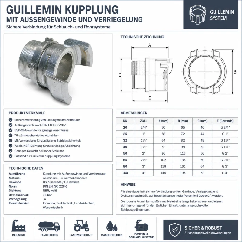 Guillemin Kupplung aus Aluminium mit Außengewinde und Verriegelung inklusive technischer Daten, Maßtabelle und Einsatzbereichen