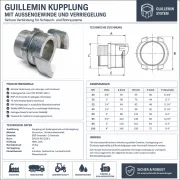 Guillemin Kupplung aus Aluminium mit Außengewinde und Verriegelung inklusive technischer Daten, Maßtabelle und Einsatzbereichen