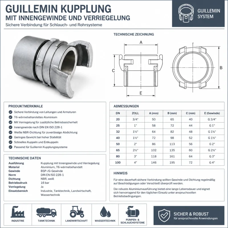 Technisches Datenblatt einer Guillemin Kupplung aus Aluminium mit Innengewinde und Verriegelung inklusive technischer Daten, Abmessungen und Einsatzbereichen