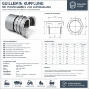 Technisches Datenblatt einer Guillemin Kupplung aus Aluminium mit Innengewinde und Verriegelung inklusive technischer Daten, Abmessungen und Einsatzbereichen