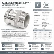 Kamlok Vaterteil Typ F mit BSPT Außengewinde aus Aluminium inklusive technischer Daten und Einsatzbereichen