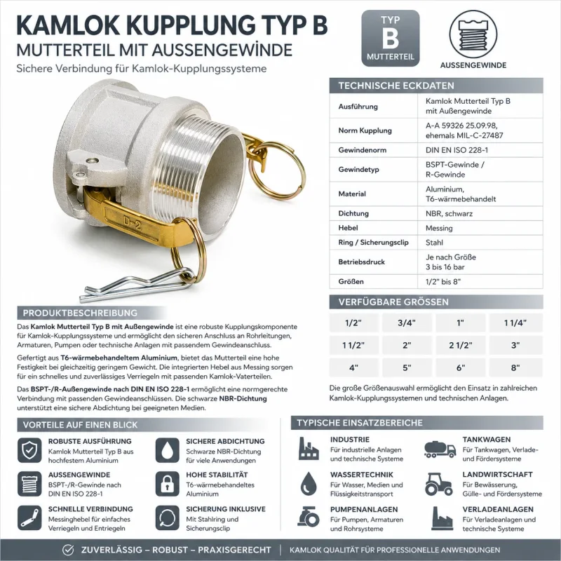Technisches Bilddatenblatt der Kamlok Kupplung Typ B aus Aluminium mit BSPT Außengewinde, NBR-Dichtung, Messinghebeln und Sicherungsclip
