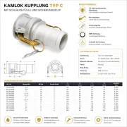 Technisches Datenblatt einer Kamlok Kupplung Typ C aus Aluminium mit Schlauchtülle, Messinghebeln, Sicherungsclip und NBR-Dichtung