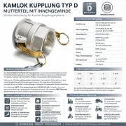 Technisches Bilddatenblatt der Kamlok Kupplung Typ D mit BSPP Innengewinde aus Aluminium, NBR-Dichtung, Messinghebeln und Sicherungsclip