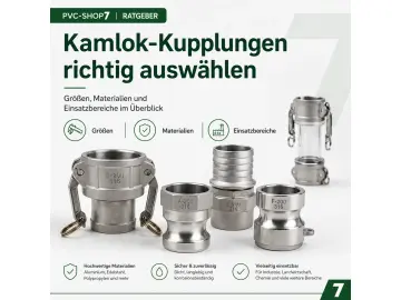 Kamlok-Kupplungen richtig auswählen: Größen, Materialien und Einsatzbereiche im Überblick