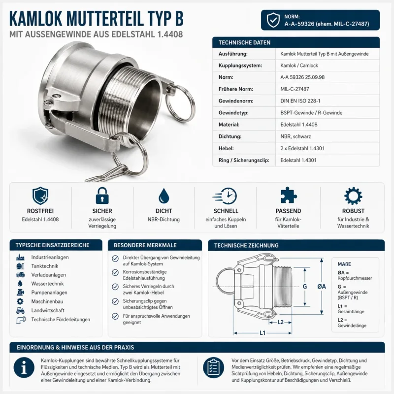 Technisches Datenblatt zum Kamlok Mutterteil Typ B aus Edelstahl 1.4408 mit BSPT-Außengewinde, NBR-Dichtung, Edelstahlhebeln, Sicherungsclip, technischen Daten und Einsatzbereichen.