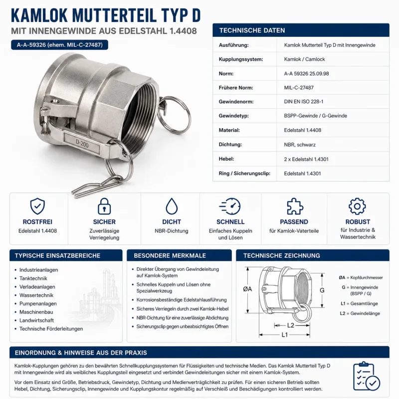 Technisches Datenblatt zum Kamlok Mutterteil Typ D aus Edelstahl 1.4408 mit BSPP-Innengewinde, NBR-Dichtung, Edelstahlhebeln, Sicherungsclip, technischen Daten und Einsatzbereichen.