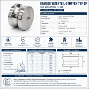 Technisches Datenblatt zum Kamlok Vaterteil-Stopfen Typ DP aus Edelstahl 1.4408 mit Druckstufen, Größen, technischen Daten und typischen Einsatzbereichen.