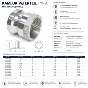 Technisches Datenblatt eines Kamlok Vaterteils Typ A aus Aluminium mit BSPP-Innengewinde, technischen Daten und verfügbaren Größen