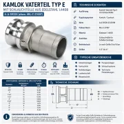 Technisches Datenblatt zum Kamlok Vaterteil Typ E aus Edelstahl 1.4408 mit Schlauchtülle, A-A-59326 Norm, Druckstufen, Größen und Einsatzbereichen.