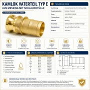 Technisches Datenblatt zum Kamlok Vaterteil Typ E aus Messing mit Schlauchtülle für Schellenmontage, mit technischen Daten, Größen, Druckstufen und Einsatzbereichen.