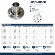Technisches Datenblatt eines Losflansches aus feuerverzinktem Stahl für Schalen- und Schelleneinband mit Maßzeichnung, Größenübersicht, DN-Nennweiten, PN-Druckstufen und Lochkreisangaben