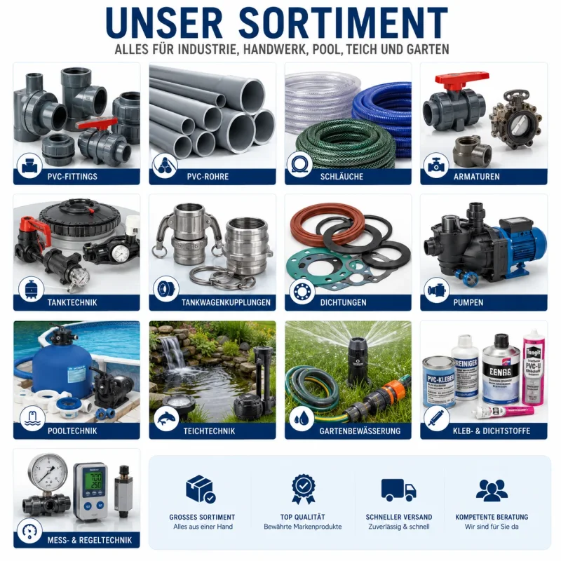 Übersicht des PVC-SHOP7 Sortiments mit PVC-Fittings, PVC-Rohren, Schläuchen, Armaturen, Tanktechnik, Tankwagenkupplungen, Dichtungen, Pumpen sowie Pool- und Teichtechnik